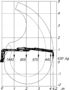 Pohybový diagram hydraulické ruky