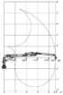 Pohybový diagram hydraulické ruky